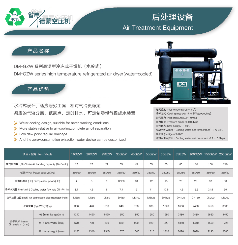 高溫水冷冷干機.jpg