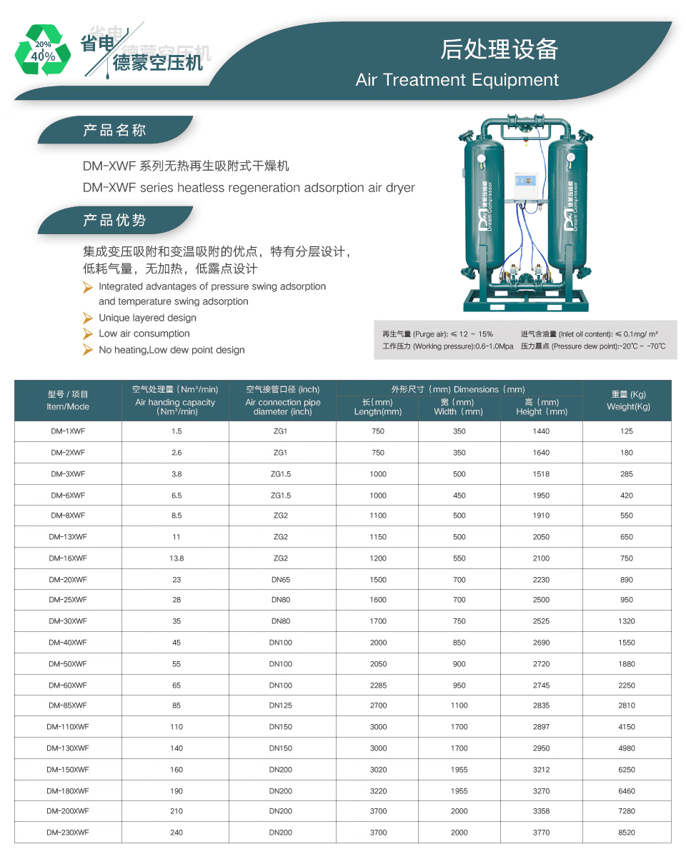 無熱吸干機(jī).jpg