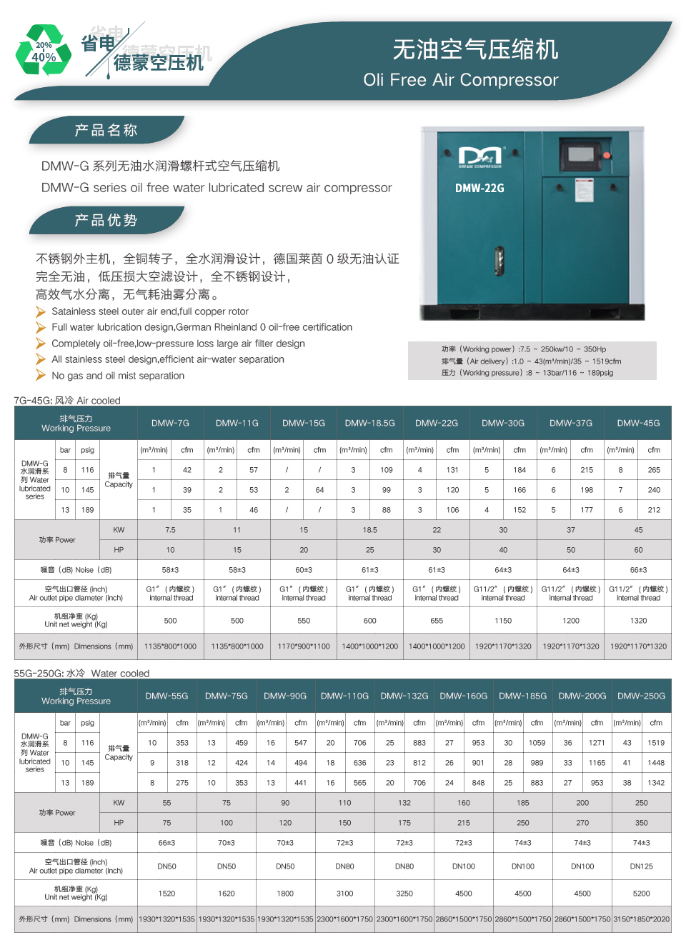 無油水潤滑空壓機.jpg