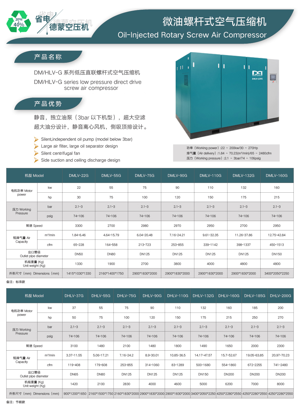 低壓直聯(lián)機(jī).jpg