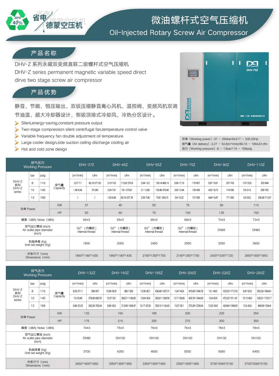 二級壓縮永磁變頻機.jpg